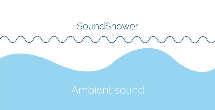 ambientsound