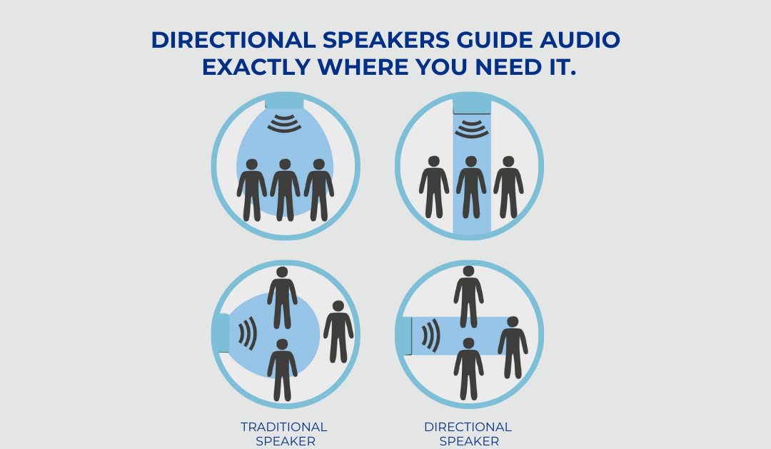 The 5 Advantages of Directional Speakers